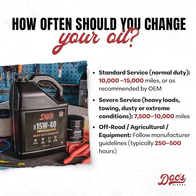 Doc's Diesel 15W-40 Full Synthetic Heavy Duty Diesel Oil 55 Gallons DOCS15W40-55G | 55-Gallon Drum
