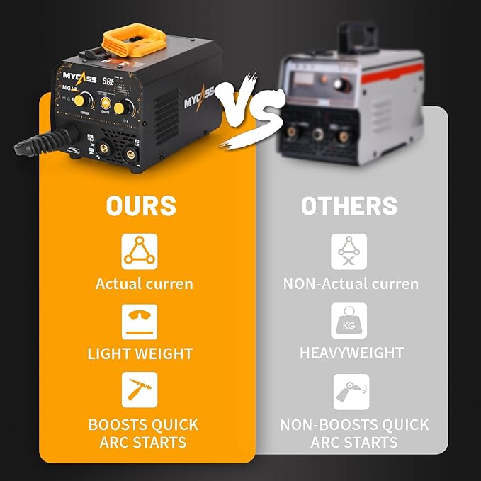 Welding Machine,MIG Welder with 2-in-1 Flux Core/Wand Welder Welder with 130 Amp 110 Volt Airless MIG Welder with Synergy IGBT Inverter Welder Portable Wire Welder