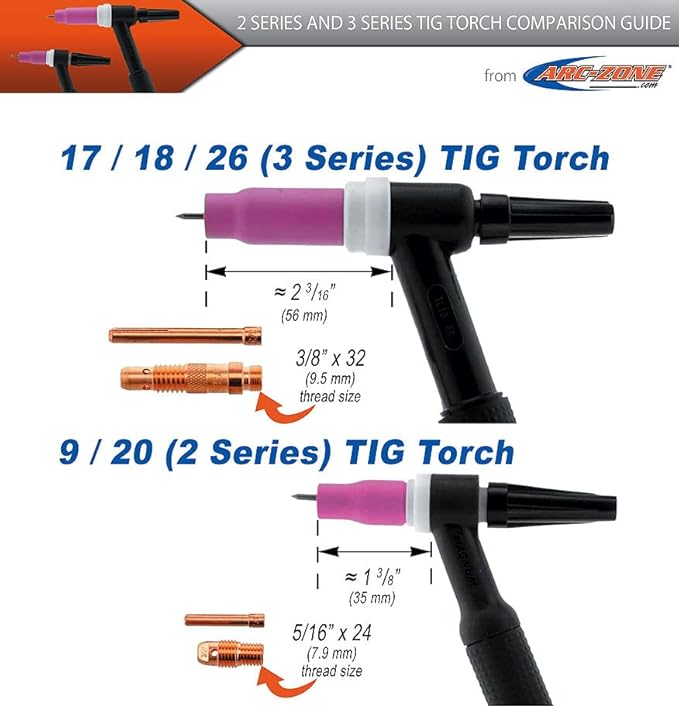 Monster #24 Ceramic Alumina TIG Cup Gas Nozzle for Welding Torch, 1.5" Orifice x 1" Long - 2 Pack