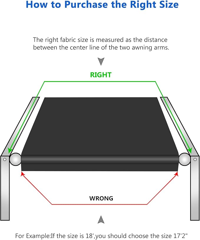 RV Awning Fabric Replacement, 18.5oz Heavy-Duty Weatherproof Vinyl Camper Awning Replacement Universal Outdoor Canopy for RV, Motorhome, Trailer Awnings (Black, 16'(Fabric 15'2"))