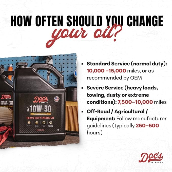 Doc's Diesel 10W-30 Full Synthetic Heavy Duty Diesel Oil DOCS10W30-4 | 4-Gallons