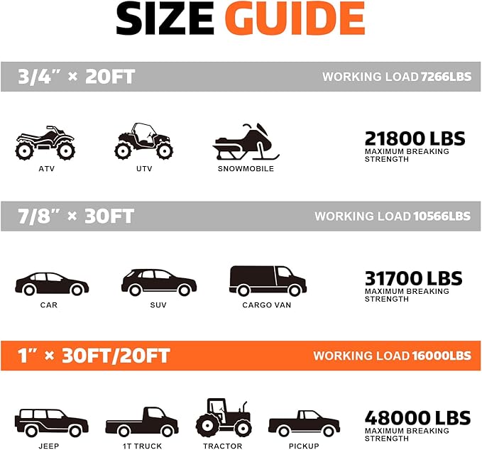 AUTOBOTS Kinetic Recovery Rope 1" x 20'(48,000lbs) Heavy Duty Kinetic Tow Rope for Truck ATV UTV SUV Offroad Recovery Kit