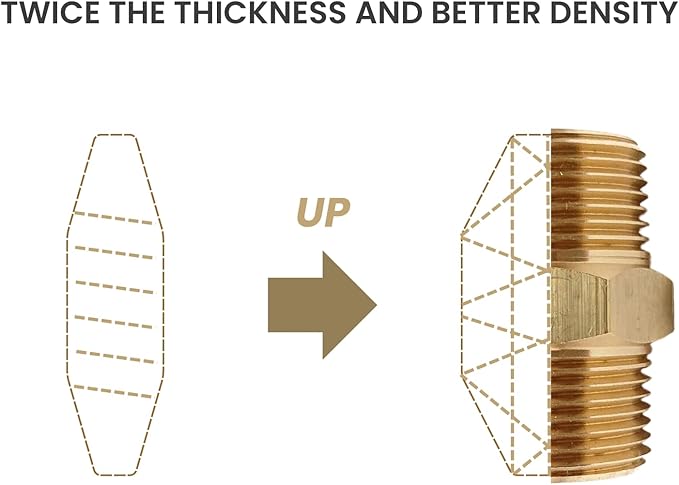 1 Inch x 1 Inch NPT Brass Hex Nipple Male Pipe Adapter, Thread outer diameter 1.25 inch, (1 Piece)