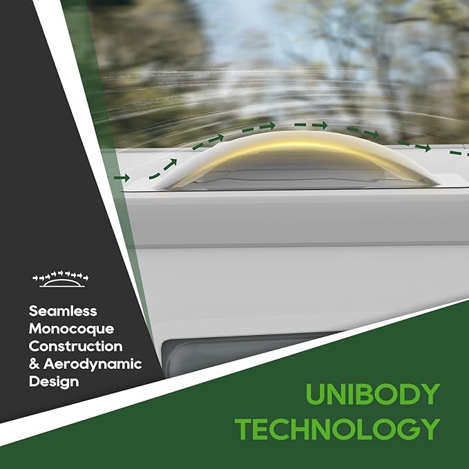 RVGUARD RV Skylight Replacement, 18" x 26" Outer Dimension Skylight Fits All Standard 14" x 22" Openings, RV Skylight for Camper Trailer Fifth Wheel Truck, UV Resistant, Impact Resistant, Smoke