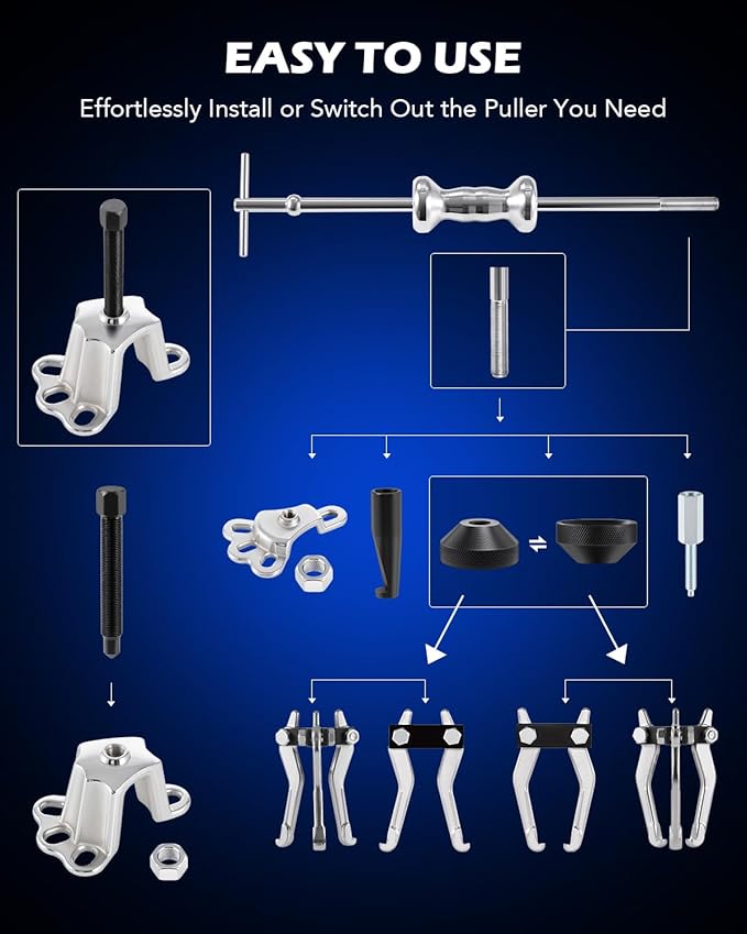 Orion Motor Tech Slide Hammer, 9-Way Internal/External Slide Hammer Puller Set - Pulls Hubs, Rear Wheel Axle Shafts, Bearings, Bushings, Seals, Retainers