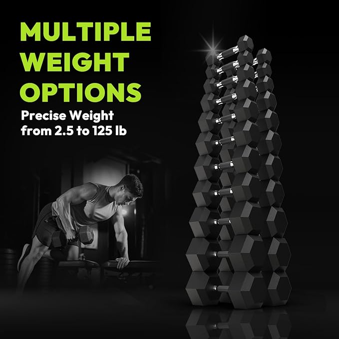 Hex Dumbbell 45-480 lb Set, Rubber Encased Exercise & Fitness Dumbbells for Home Gym, Hand Weights for Strength Training