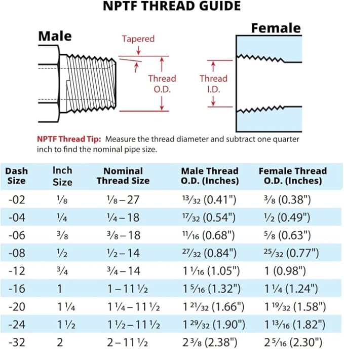 1/8" Hose x 1/4" NPTF Male Pipe Thread Brass Barb Connector Fitting | 102-0204C