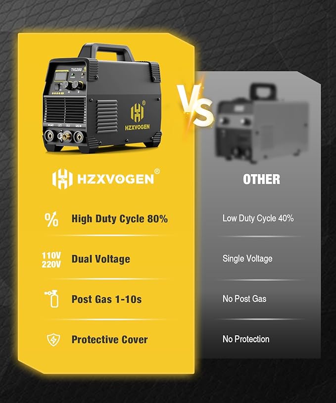 H HZXVOGEN 200A TIG Welder, High Frequency Welder 110/220V TIG/MMA 2 IN 1 Welder Machine with Post Gas TIG Welding Machine