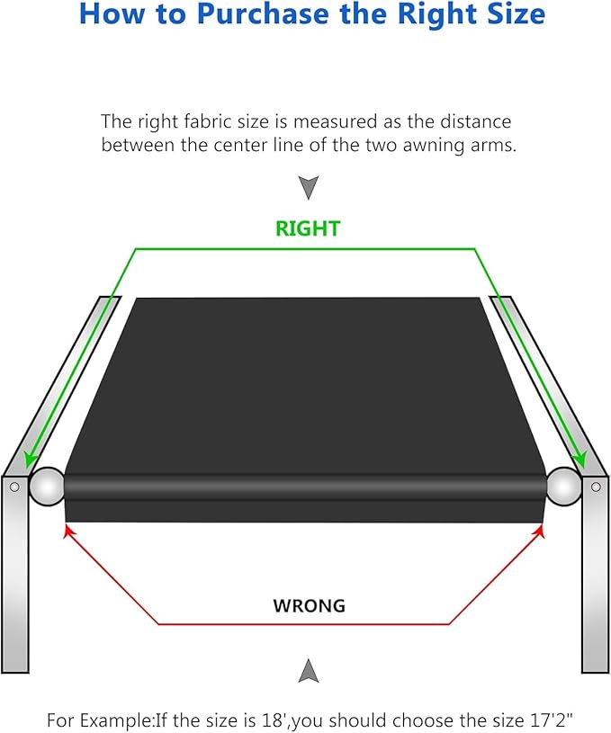 RV Awning Fabric Replacement, Upgraded 18.5oz Vinyl Camper Awning Replacement, Universal Outdoor Canopy for Electric and Manual RV Awning (19'(Fabric 18'2"), Black)