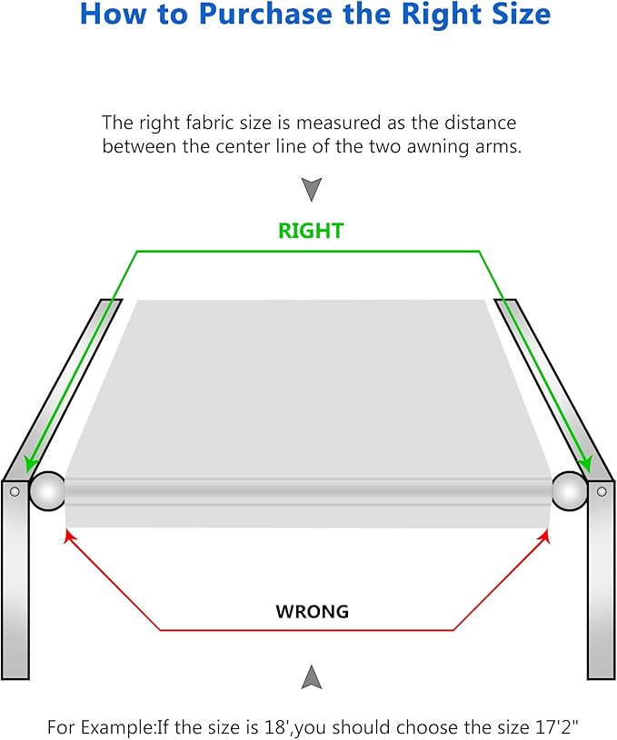 RV Awning Fabric Replacement, Upgraded 18.5oz Vinyl Camper Awning Replacement, Universal Outdoor Canopy for Electric and Manual RV Awning (21'(Fabric 20'2"), White)