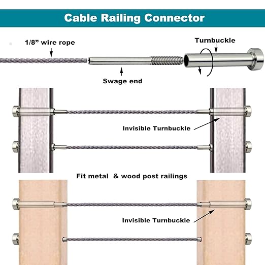 1/8 Invisible Cable Railing Hardware Kit, Stainless Steel Invisible Turnbuckle Kit 30 Pack,for Wood & Metal Post Cable Railing System