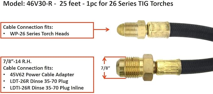 SÜA - TIG Torch Power Cable - Model: 46V30-R - 25 feet - 1pc for 26 Series TIG Torches