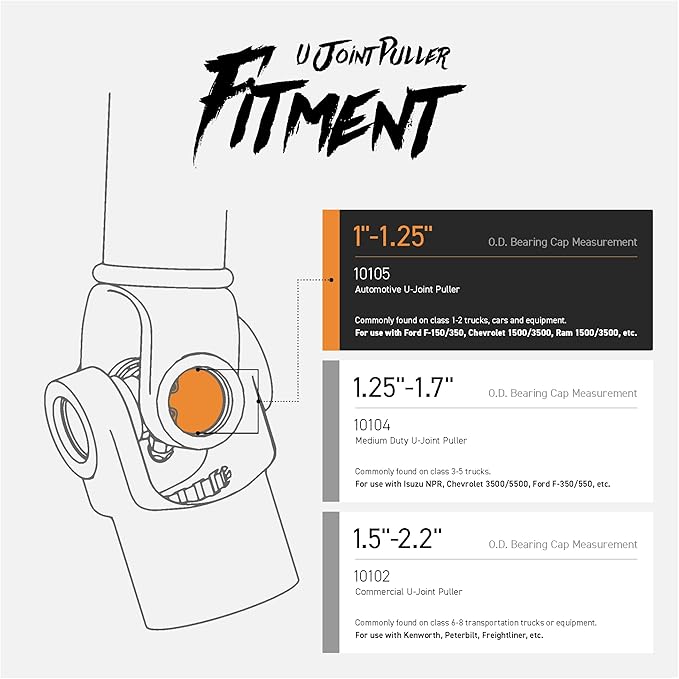 Tiger Tool Automotive U-Joint Puller, Universal Joint Extractor for Class 1 – 2 Trucks, Cars, & Equipment, U-Joint Removal Press Tool for Light Duty Vehicles, 10105