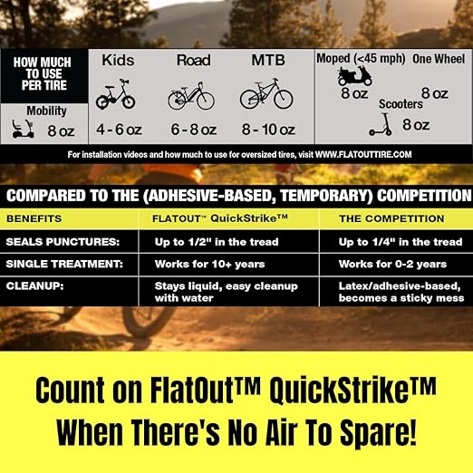 QuickStrike Tire Sealant - Small Tire/Bicycle Formula - New Formula - Prevents Flat Tires - Seals Leaks - Contains Kevlar - Tubeless Tire Sealant - 1 Gallon + Tool