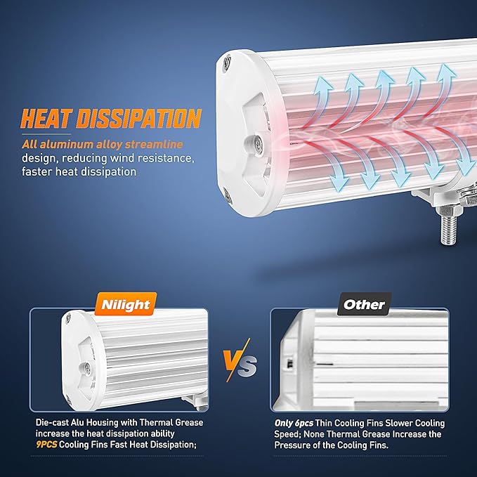 Nilight Marine LED Light Pods Navigation Lights 2PCS 6.5 Inch White Spot Flood Combo Ponton Boat Deck Dock Lighting for Night Fishing T-top Stern Yacht Port Sailboat Trucks Tractors