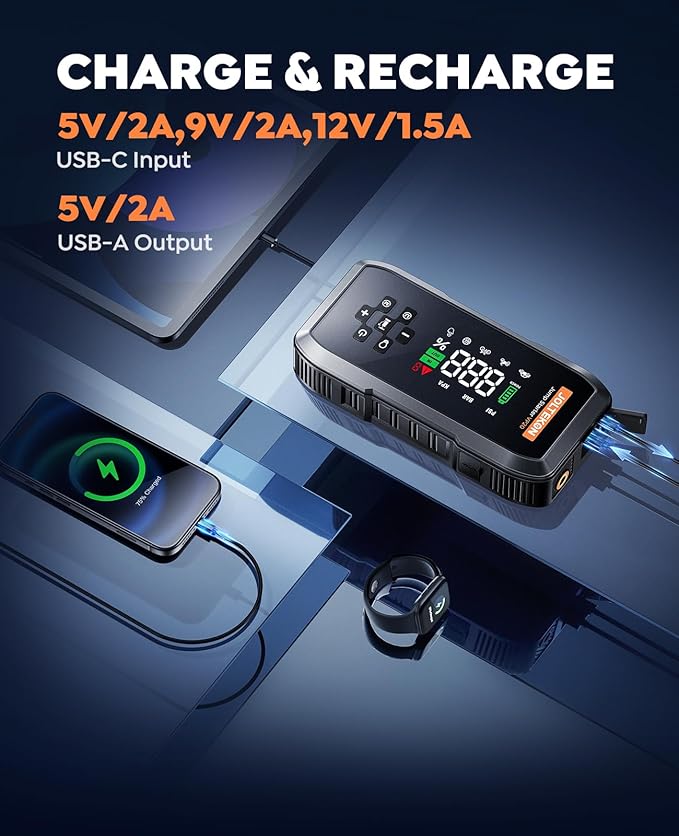 Car Jump Starter with Air Compressor 150PSI, 4500A Battery Jumper Starter Portable(9L Gas/8L Diesel), 12V Jump Starter with Auto-Pause Pump, Jump Box for Car Battery with 10-Safety Protection