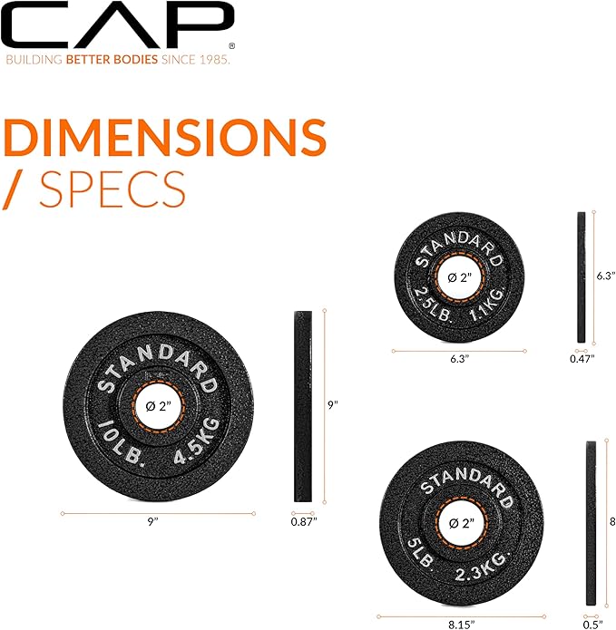 CAP Barbell 2-Inch Olympic Cast Iron Plate Weight Set | 75-285 lbs | Multiple Options