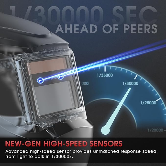 YESWELDER 135Amp Flux Core MIG Welder FLUX-135PRO,110V Flux Core MIG/Lift TIG/Stick 3-in-1 Digital Display Welding Machine & LYG-L600A Auto Darkening Blue Light Blocking Welding Helmet