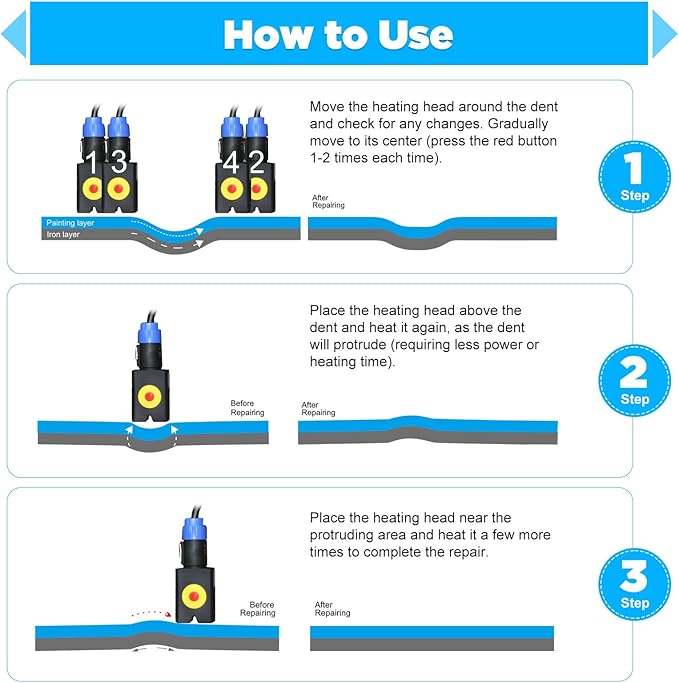 Electromagnetic Induction Dent Repair Tool, 110V Paintless Dent Removal Kit, 1.38kW Auto Body Dent Puller with Digital Display, Overheat Protection & Carrying Case