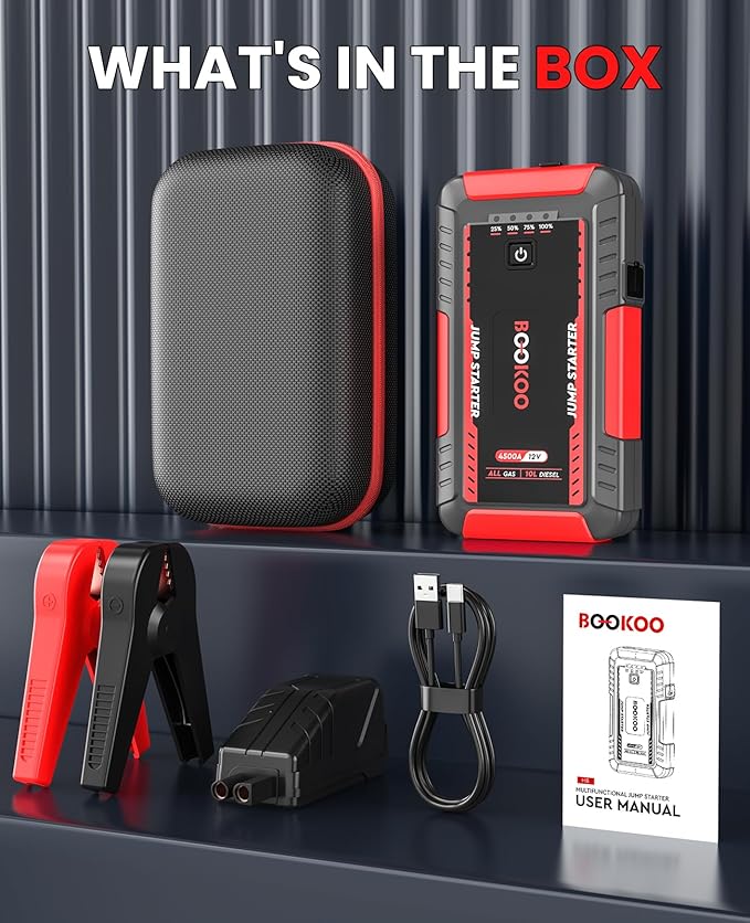BOOKOO Car Jump Starter 4500A Portable 12V Jump Starter Power Pack for All Gas & 10L Diesel Engines,74Wh Jump Box with Jumper Cables,Fast PD Input,Daul USB Ports,DC Output,Carrying Case,and LED Light