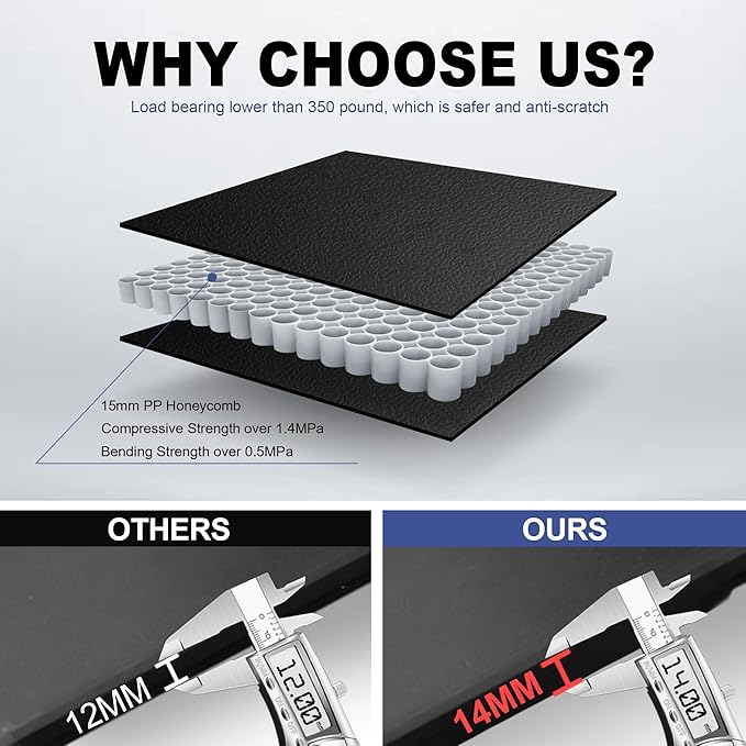 MOSTPLUS Tri-Fold Hard Truck Bed Tonneau Cover On Top Compatible for 2009-2014 Ford F150 F-150 Bed 3 Fold Styleside Solid (5.5 FT Feet Bed)