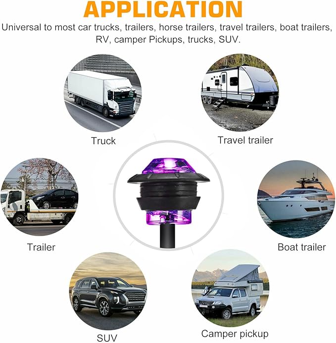 KEING 10 Pack Sealed Waterproof Mini Round 3/4 Inch Purple LED Marker Lights Signal Light 12V for Trailer Truck Bus Pickup Van ATV RV Lorry Caravan, 5 Years Warranty