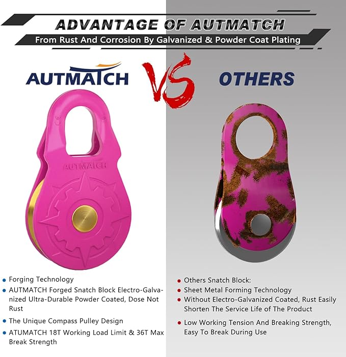 AUTMATCH Winch Snatch Block 18 Ton - Winch Pulley (79,366 Lbs) Break Strength, Heavy Duty Off Road Recovery Towing Pulley Blocks for Synthetic Rope or Steel Cable, Truck, UTV, ATV, Pink