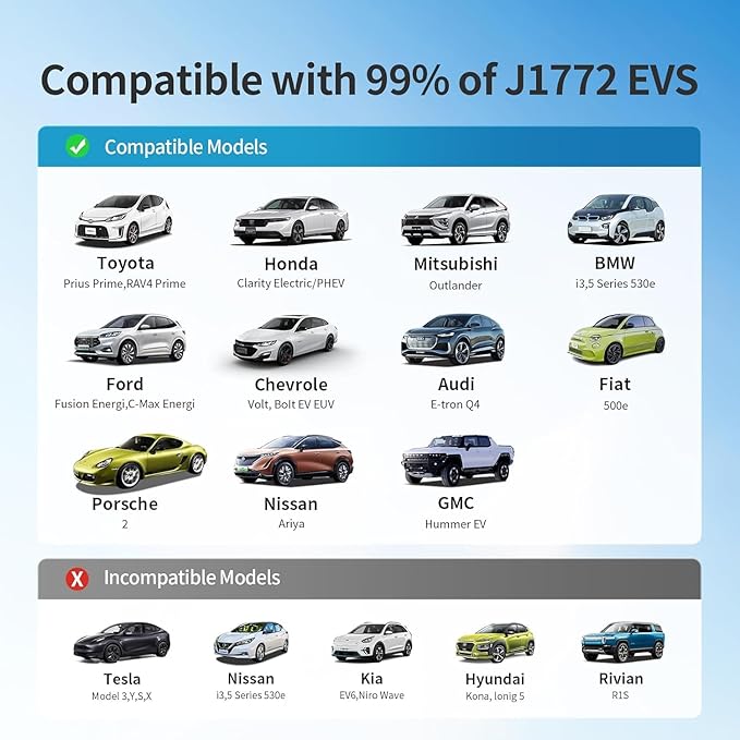 For Tesla to J1772 Adapter with Security Lock, Max 80A 250V Silver Plated NACS to J1772 adapter for Level 2 EV Charging, Fits Tesla Wall/Destination/Mobile Connectors, Non-Supercharger Compatible