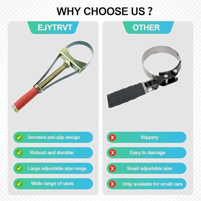 Oil Filter Wrench Removal Tool Heavy Duty Adjustable Strap 9-15 cm Diameter for Truck Excavators
