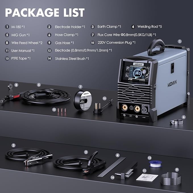 180A MIG Welder Machine, 110V/220V Dual Voltage Gas/Gasless Flux Core/Lift TIG/Stick/Spool Gun 5-in-1 Synergic Welding with 2T/4T, Portable Welders for Beginner, DIYers & Professionals