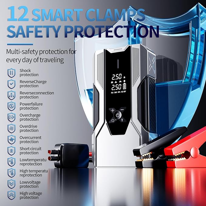 Emergency Portable Jump Starter with Air Compressor - 3000A 150PSI for Cars, Trucks & SUVs up to 9L Gas/7L Diesel, 12000mAh Portable Power Bank, -20°F Cold Start (Silver)