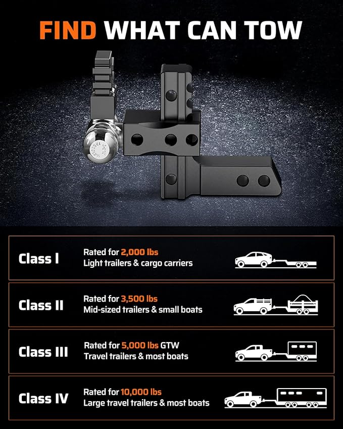 Ehaho Adjustable Trailer Hitch, Drop Hitch 2 Inch Receiver with Shackle 6 Inch Drop/Rise for Truck 12,500 LBS GTW,Weatherproof Anti-Theft Locking Hitch Pins