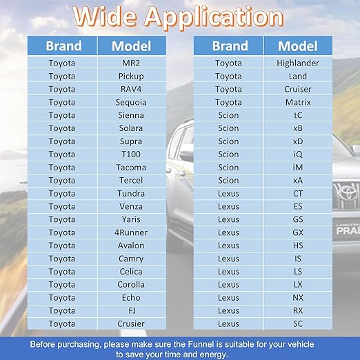 Funnels for Automotive Use, Engine Oil Change Tool for Toyota,Lexus,Scion,Camry,Corolla,RAV4,Tacoma,Highlander,Sienna,Tundra,RX350