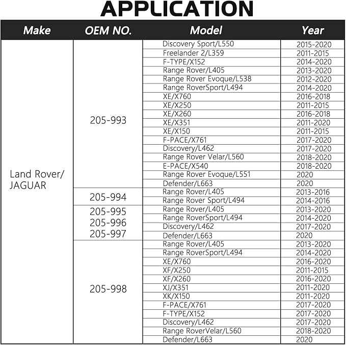 DPTOOL Rear Drive Axle Differential Remover Installer Tool Kit Rear Differential Pinion Seal Tool Compatible with Land Rover Jaguar 3.0 5.0T Replace JLR-205-993 205-994 205-995 205-996 205-997 205-998