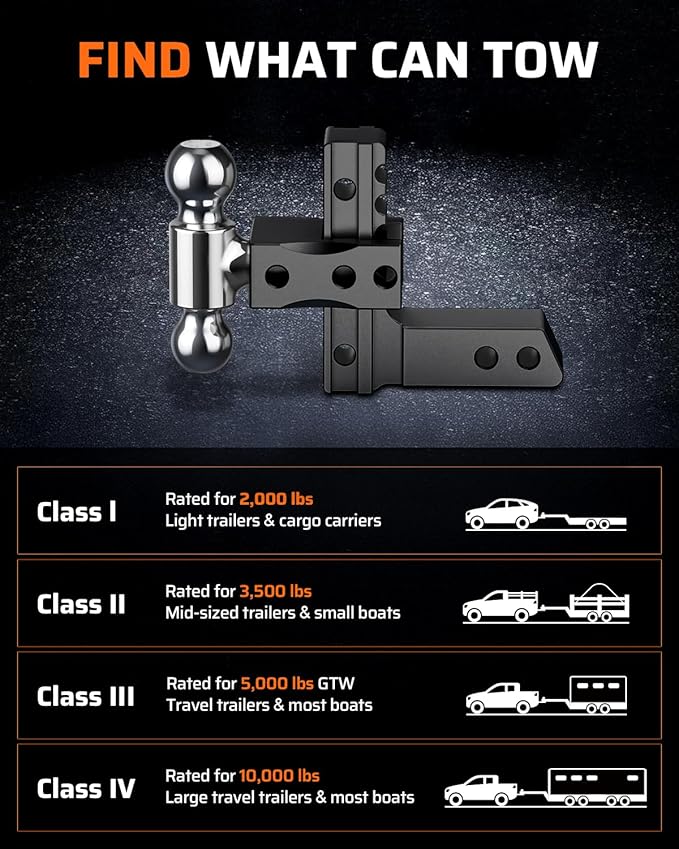 Ehaho Adjustable Trailer Hitch, Drop Hitch 2 Inch Receiver with 6 Inch Drop/Rise for Truck 12,500 LBS GTW, Waterproof Double Anti-Theft Locking Hitch Pins