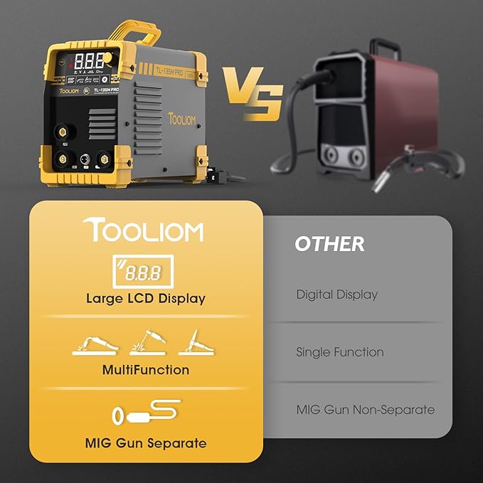 TOOLIOM 135A Gasless Flux Core MIG Welder 110V MIG Welder Flux MIG/Lift TIG/Stick 3 in 1 Welding Machine IGBT DC Inverter with LCD Display