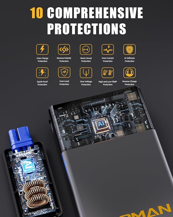 VTOMAN X7 Jump Starter with Air Compressor, 4250A&160PSI Pickup Trucks & Suvs Battery Car Jumper Starter Portable(10L Gas/10L Diesel) with Auto-Shutoff Tire Inflator, 12V Lithium Booster Box, QC3.0