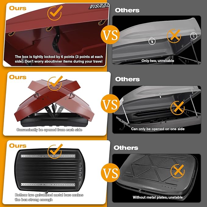 Hard Shell Roof Cargo Box Carrier with Security Keys,Heavy Duty Waterproof Rooftop Storage Box,58.3 L x 35.4 W x 13 H Inches,15.5 Cubic Feet Tool-Free Install,Dual Side Opening,Red