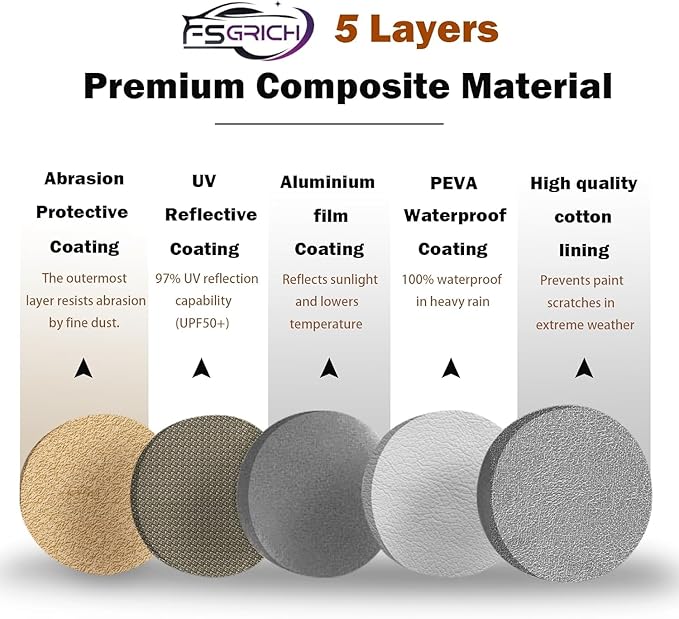 Car Cover Waterproof All Weather Compatible with Automobiles,Outdoor Anti-UV Car Covers Rain Sun Protection with Zipper and Windproof Buckle