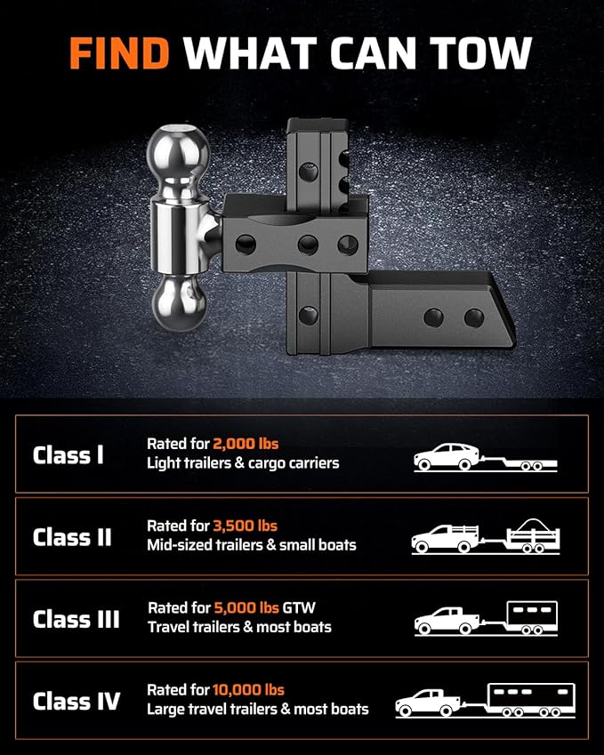 Ehaho Adjustable Trailer Hitch, Drop Hitch 2.5 Inch Receiver with 6 Inch Drop/Rise for Truck 12,500 LBS GTW, 360° Rotating Towing Hitch Balls Double Anti-Theft Locking Hitch Pins