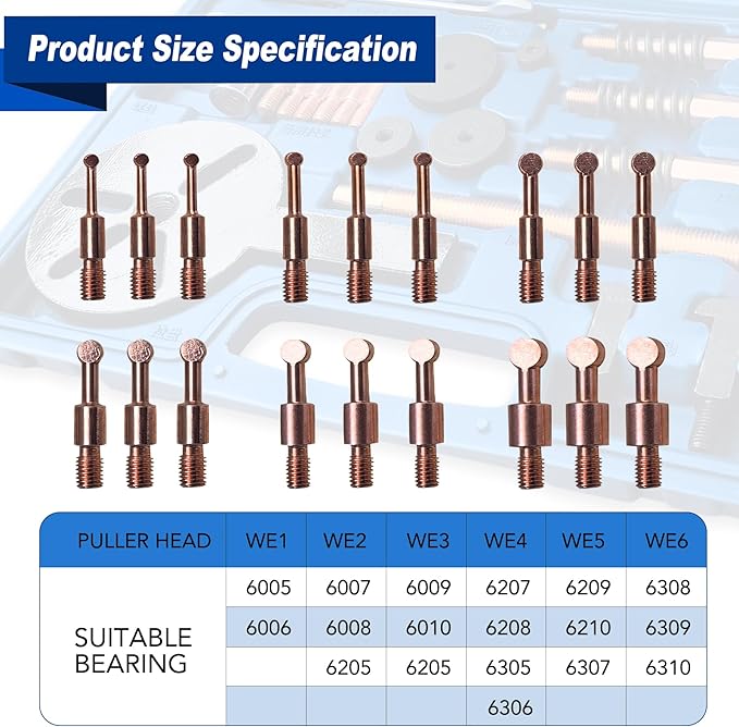 36 in1 Bearing Puller Separator Kit, Inner Bearing Puller Set, Blind Hole Bearing Puller Bearing Removal Tool with Spanner and Socket for Repair Motorbikes Car and Other Machinery.