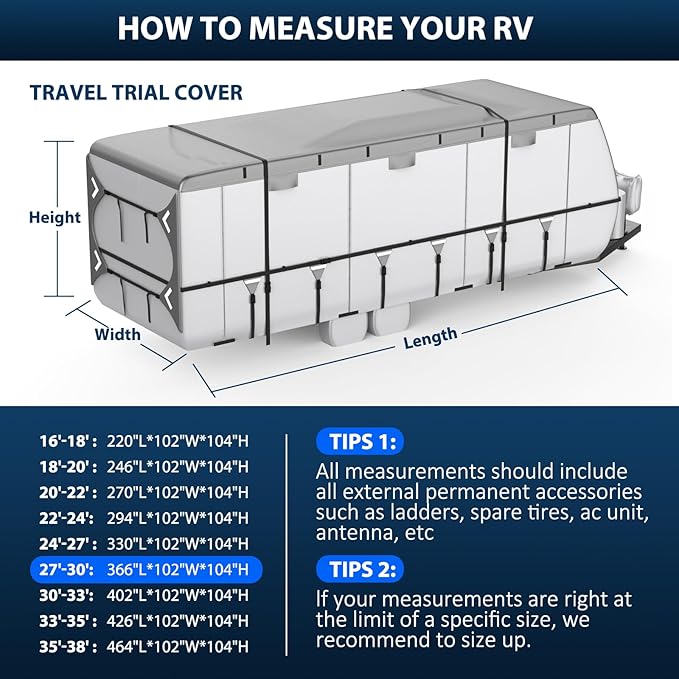 Mofeez Oxford Fabric Travel Trailer RV Cover, Camper Cover with 420D Oxford Travel Trailer Cover 27-30 ft Tearproof Waterproof Windproof with Tire Covers, Jack Cover and Propane Tank Cover