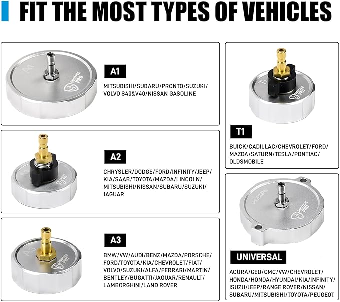 5-Piece Master Cylinder Adapter Set, Professional Brake Bleeder Adapter Compatible with Most Pressure Brake Fluid Bleeder kit for Brake Fluid Filling
