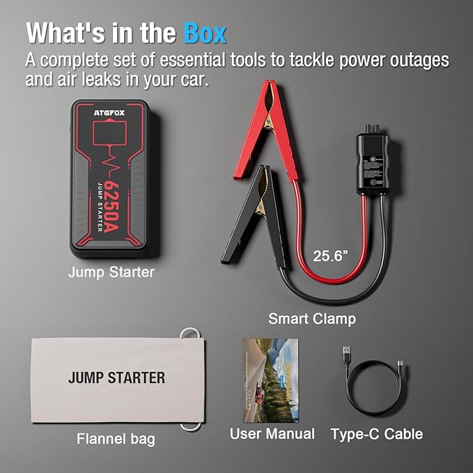 6250A Jump Starter Portable with Smart Clamp, ATGFOX 12V Car Battery Booster Pack for Trucks, up to 8.5L Gas/6.0L Diesel, Jump Box, 16000mAh Power Bank & Jumper Cables, Quick Charge