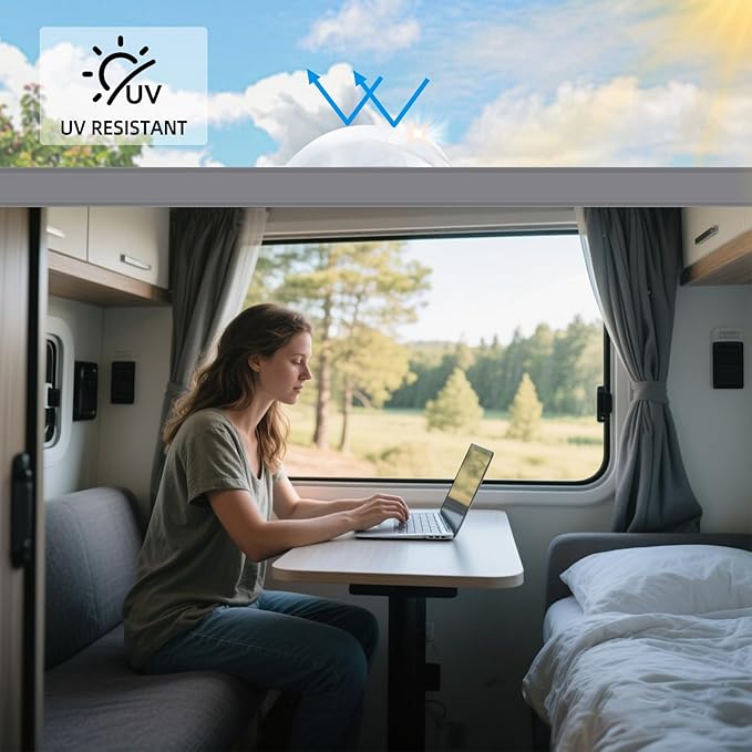 XMK RV Skylight Replacement,18" x 18" Skylight Outer Dome Fits All Standard 14" x 14" Openings,RV Skylight Cover for Camper Trailer Fifth Wheel Motorhome Shower/Roof,UV Block,Impact Resistant,Clear