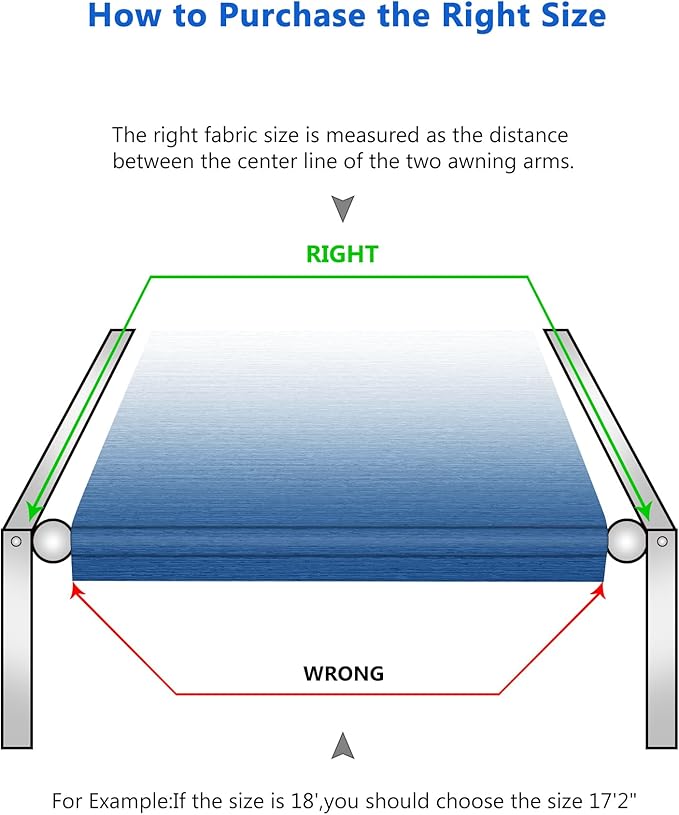 RV Awning Fabric Replacement, 18.5oz Heavy-Duty Weatherproof Vinyl Camper Awning Replacement Universal Outdoor Canopy for RV, Motorhome, Trailer Awnings (Sapphire Blue Fade, 20‘(Fabric 19'2"))