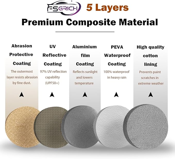 Highlander Car Cover Waterproof All Weather Compatible with Toyota Highlander 2007-2024, Outdoor Dustproof Anti-UV Sun Rain Protection Full Exterior Cover