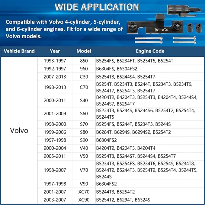 Camshaft & Crankshaft Timing Locking Tool Kit, Compatible with Volvo S40 S60 XC90 V70 S80 2.0 2.3 2.4 2.5 2.8 2.9T, 4 5 6 Cylinder Engine, Replace 9995452 9995451, with Case & Gloves