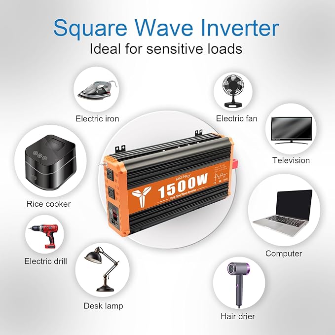 1500 Watt Pure Sine Wave Power Inverter 24V DC to 120V AC, 3000W Surge Peak Power, Inverter for RV, Truck, Solar, Campers with 2 AC Outlet, 5V 2.0A USB, Remote Control Compatible with Lithium
