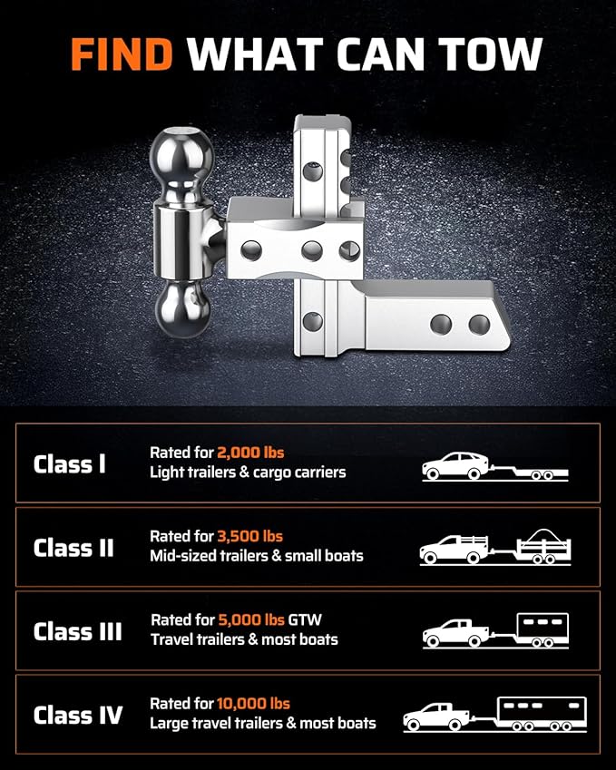 Ehaho Adjustable Trailer Hitch, Drop Hitch 2 Inch Receiver with 6 Inch Drop/Rise for Truck 12,500 LBS GTW, Waterproof Double Anti-Theft Locking Hitch Pins